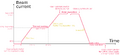 Thumbnail for version as of 14:21, 30 June 2026
