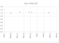 Thumbnail for version as of 07:48, 22 September 2020