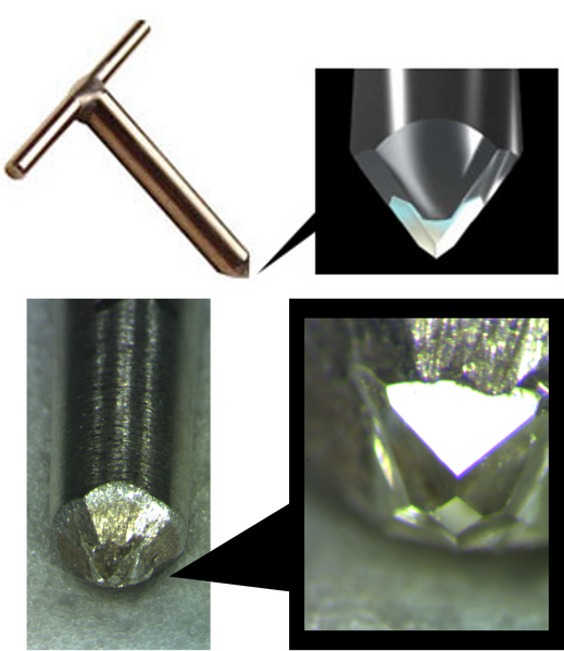File:Loomis tool.png